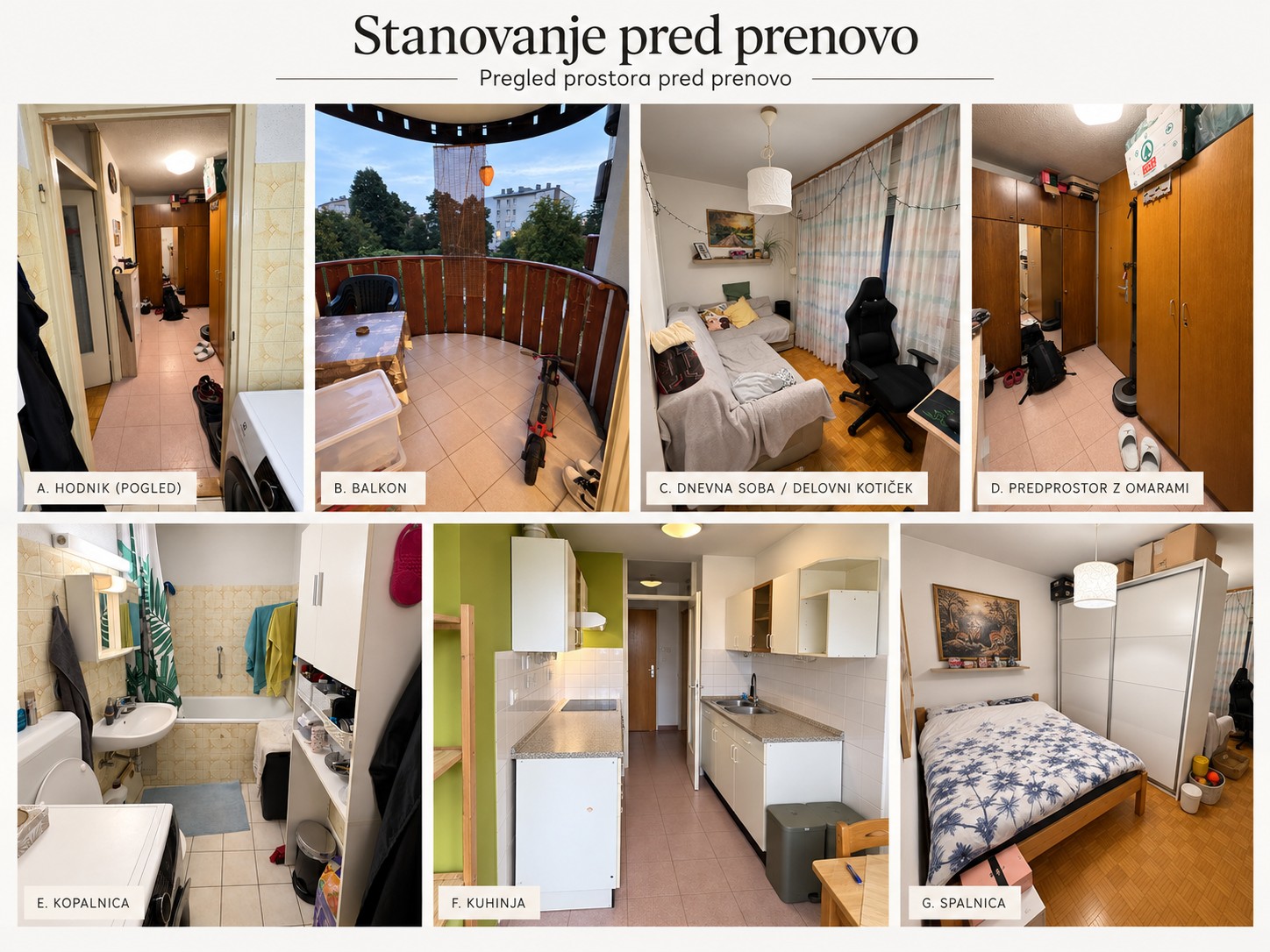 Stanovanje pred prenovo